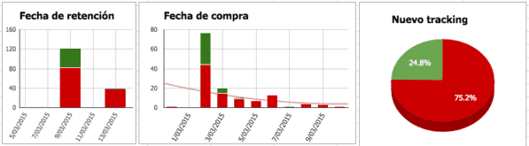 Screen Shot 2015-03-24 at 10.35.55.png