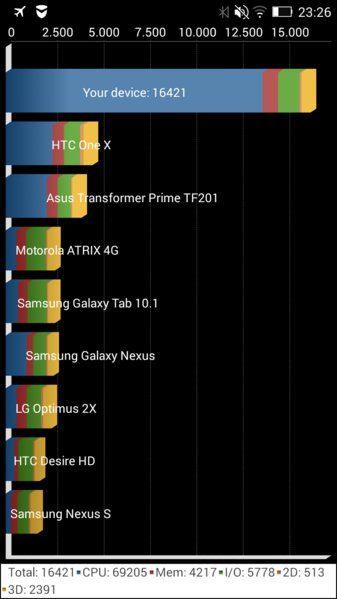 Screenshot_2014-09-29-23-26-54.jpeg