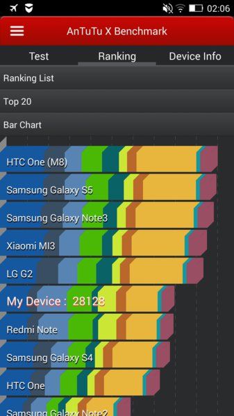 Screenshot_2014-09-30-02-06-04.jpeg