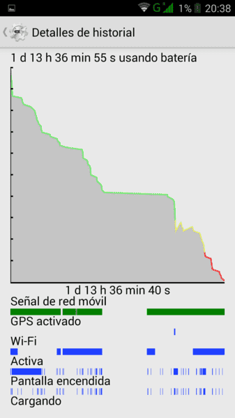 Screenshot_2015-01-08-20-38-29.png