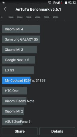 Screenshot_2015-02-14-02-32-54.png