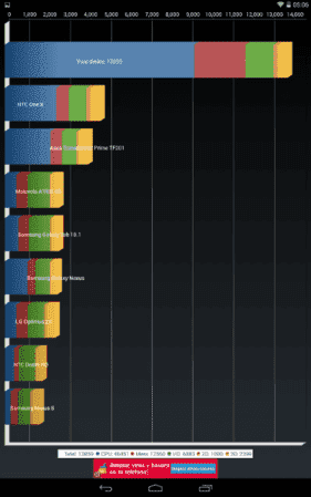 Screenshot_2015-06-14-05-06-21.png