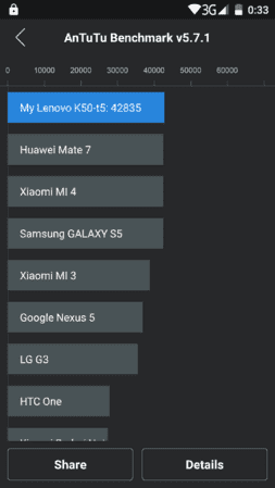 Screenshot_2015-07-27-00-33-02.png