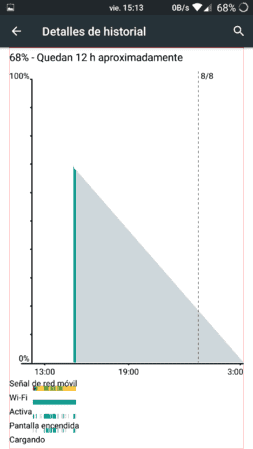 Screenshot_2015-08-07-15-13-44.png