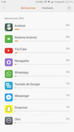 Screenshot_2015-11-27-17-32-38_com.miui.securitycenter.jpg