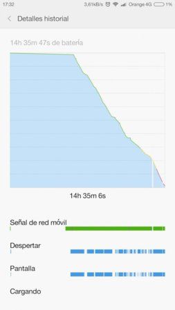 Screenshot_2015-11-27-17-32-41_com.miui.securitycenter.jpg