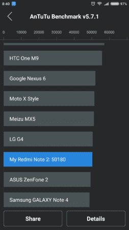 Screenshot_2015-12-01-08-40-32_com.antutu.ABenchMark.png
