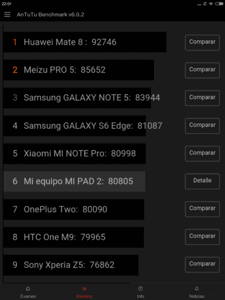 Screenshot_2016-01-18-22-01-14_com.antutu.ABenchMark.png