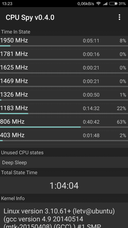 Screenshot_2016-03-07-13-23-06_com.bvalosek.cpuspy.png