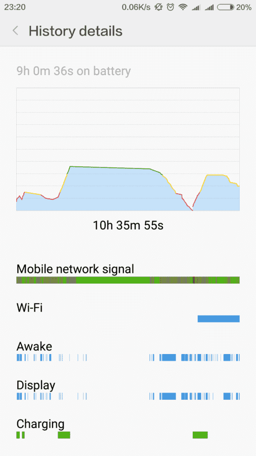 Screenshot_2016-04-03-23-20-59_com.miui.securitycenter.png