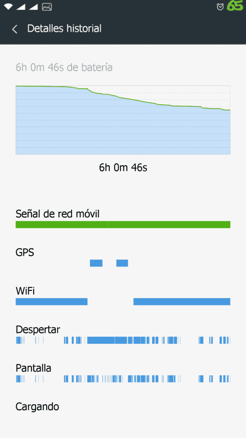Screenshot_2016-05-09-14-35-20_com.miui.securitycenter.png