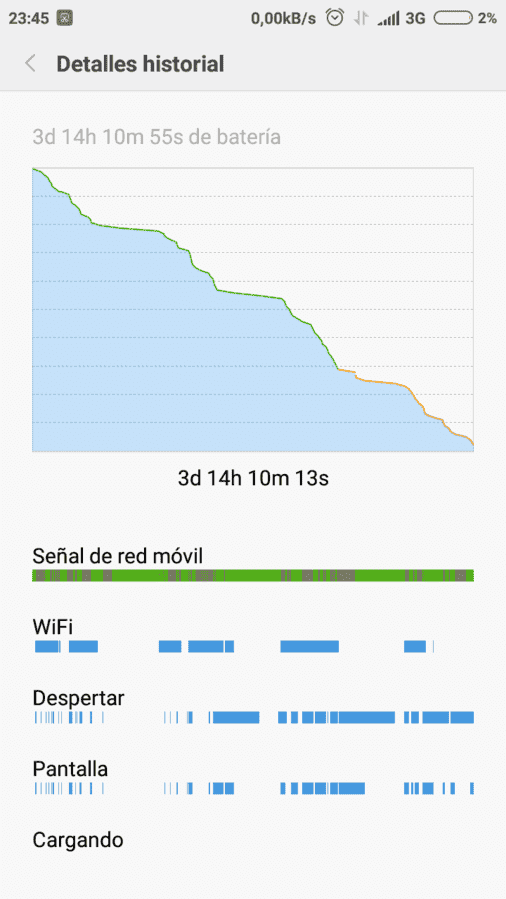 Screenshot_2016-05-14-23-45-09_com.miui.securitycenter.png
