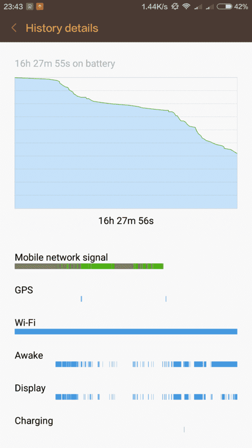 Screenshot_2016-06-17-23-43-05_com.miui.securitycenter.png