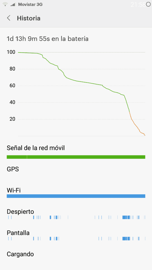 Screenshot_2016-07-09-21-58-43-873_com.miui.securitycenter.png