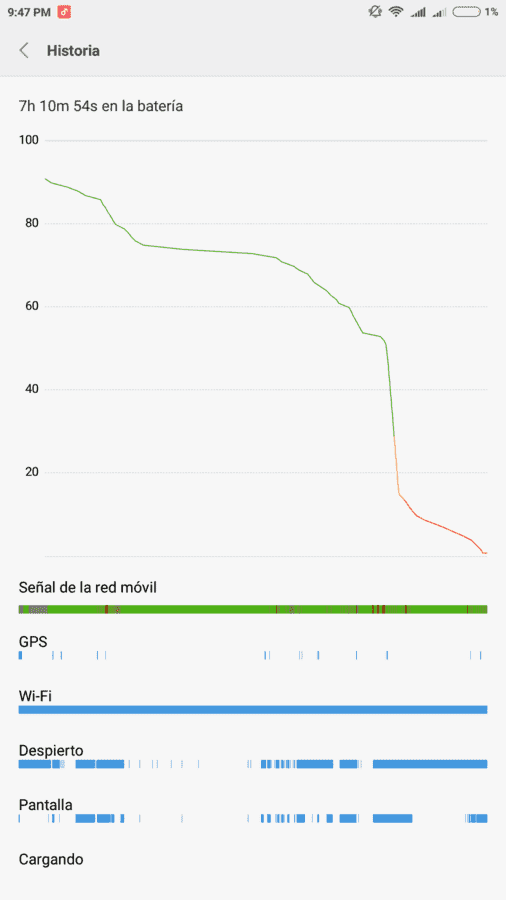Screenshot_2016-08-02-21-47-41-724_com.miui.securitycenter.png