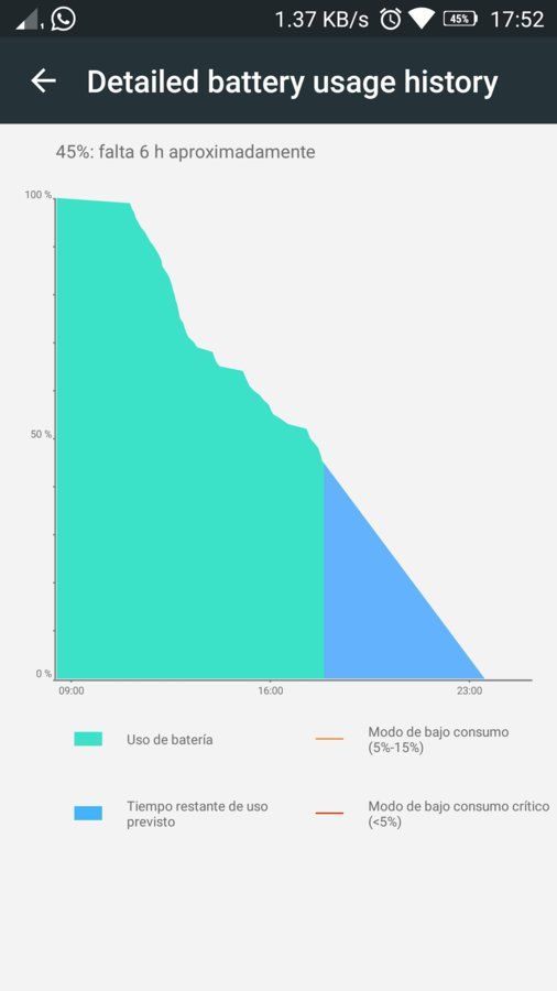 Screenshot_2016-08-05-17-52-39-652.jpeg