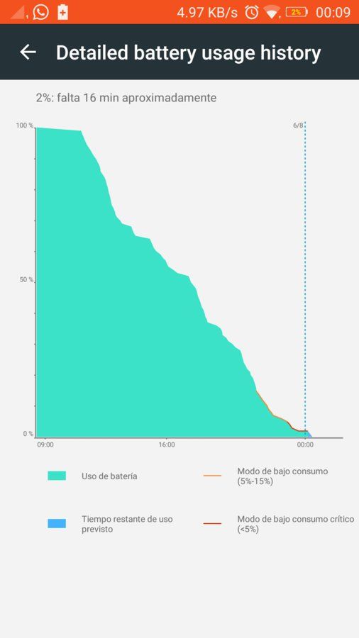Screenshot_2016-08-06-00-09-39-486.jpeg