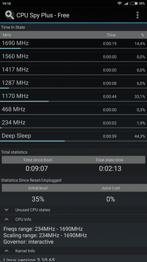 Screenshot_2016-09-10-19-10-28-419_com.bvalosek.cpuspy.realgpp.png