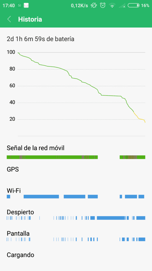 Screenshot_2016-12-12-17-40-14-290_com.miui.securitycenter.png