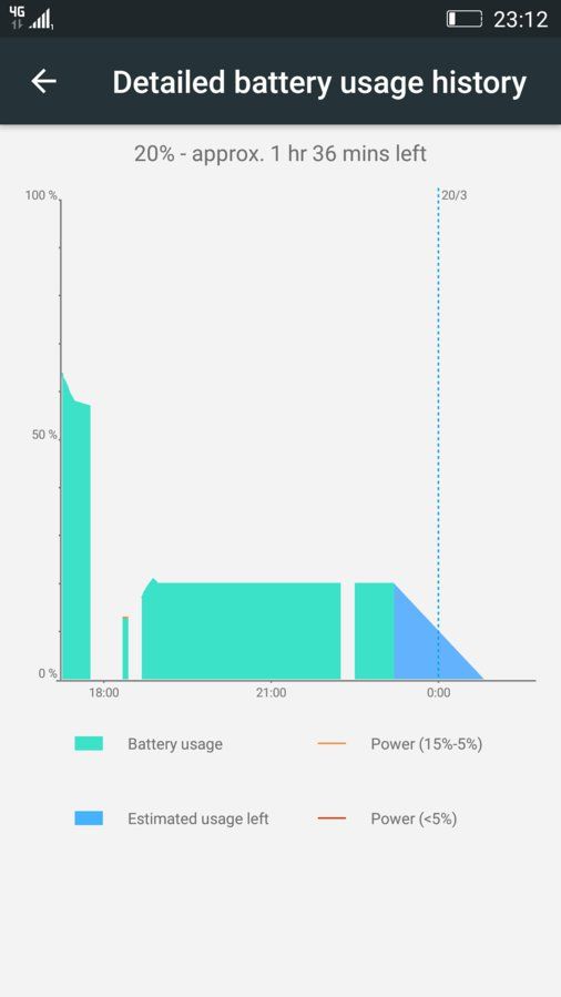Screenshot_20160319-231239-860.jpg