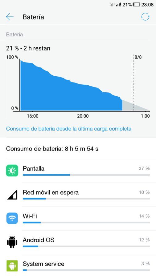 Screenshot_20160807-230807.jpg