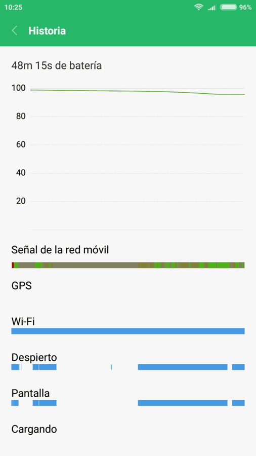 Screenshot_2017-01-28-10-25-48-414_com.miui.securitycenter.png