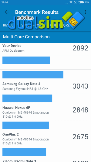 Screenshot_2017-05-21-22-16-22-642_com.primatelabs.geekbench.png