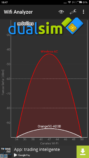 Screenshot_2017-05-22-18-47-44-063_com.farproc.wifi.analyzer.png