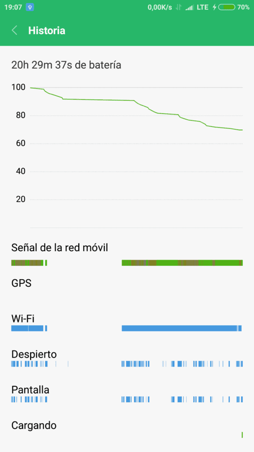 Screenshot_2017-11-04-19-07-20-148_com.miui.securitycenter[1].png