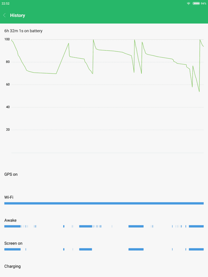 Screenshot_2017-11-14-22-52-49-239_com.miui.powercenter.png
