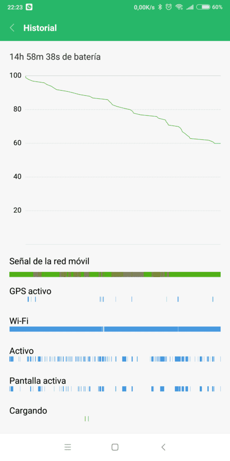 Screenshot_2018-02-19-22-23-03-991_com.miui.securitycenter.png