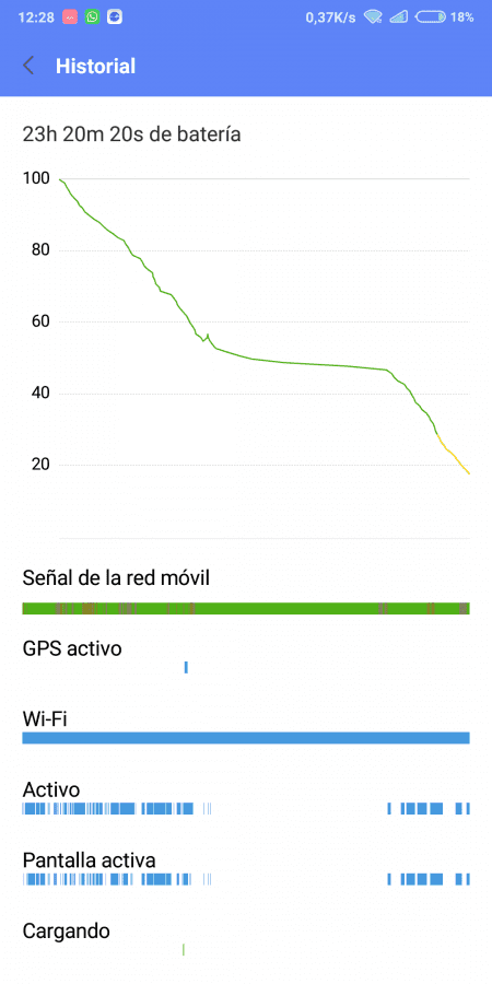 Screenshot_2018-05-18-12-28-29-368_com.miui.securitycenter.png