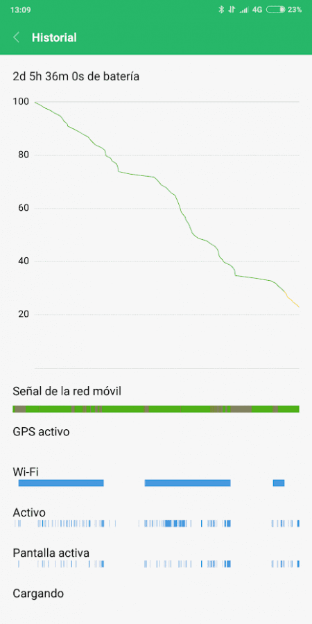 Screenshot_2018-05-24-13-09-45-846_com.miui.securitycenter.png