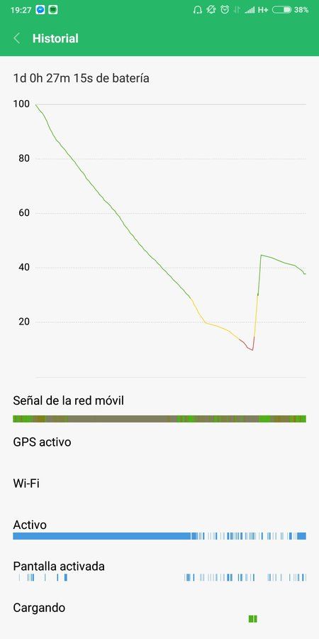 Screenshot_2018-07-05-19-27-44-796_com.miui.securitycenter.jpeg