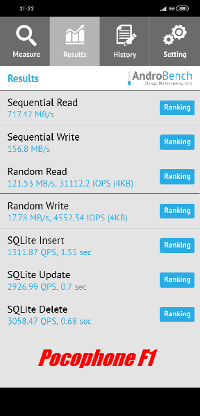Screenshot_2019-02-25-21-22-47-418_com.andromeda.androbench2.png