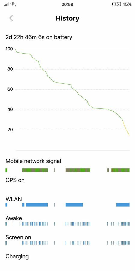 Screenshot_2019-03-28-20-59-24-662_com.miui.securitycenter.jpeg