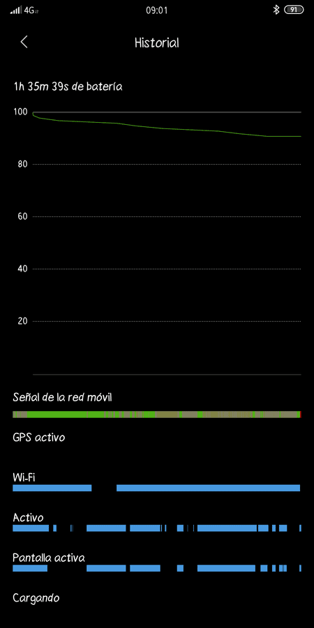 Screenshot_2019-04-02-09-01-47-776_com.miui.securitycenter.png