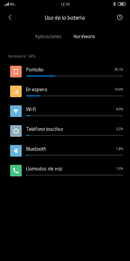 Screenshot_2019-04-02-12-10-27-351_com.miui.securitycenter.png