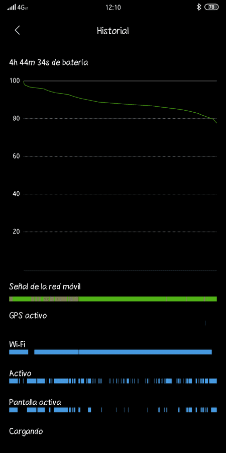 Screenshot_2019-04-02-12-10-40-780_com.miui.securitycenter.png