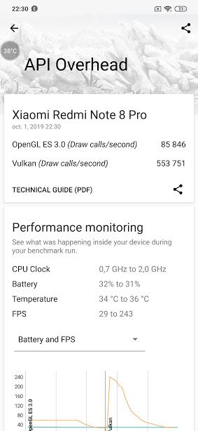 Screenshot_2019-10-01-22-30-32-571_com.futuremark.dmandroid.application.jpg