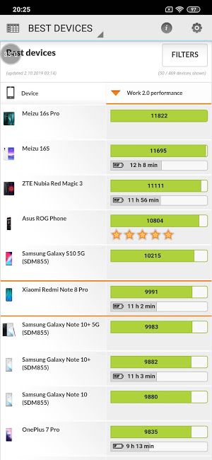 Screenshot_2019-10-03-20-25-18-235_com.futuremark.pcmark.android.benchmark.jpg