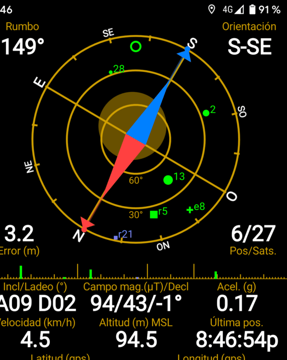 Screenshot_20190922-204654_GPS_Status.png