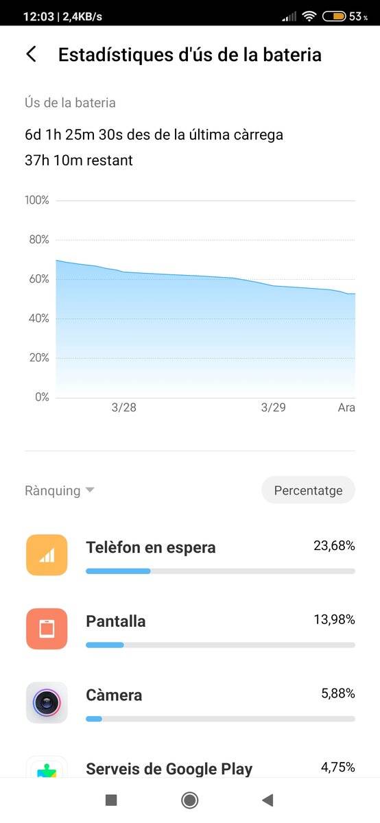 Screenshot_2020-03-29-12-03-18-482_com.miui.securitycenter.jpg