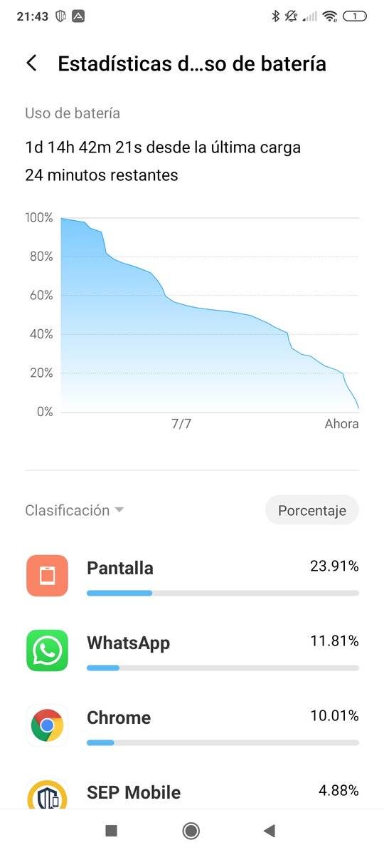 Screenshot_2020-07-07-21-43-08-077_com.miui.securitycenter.jpg