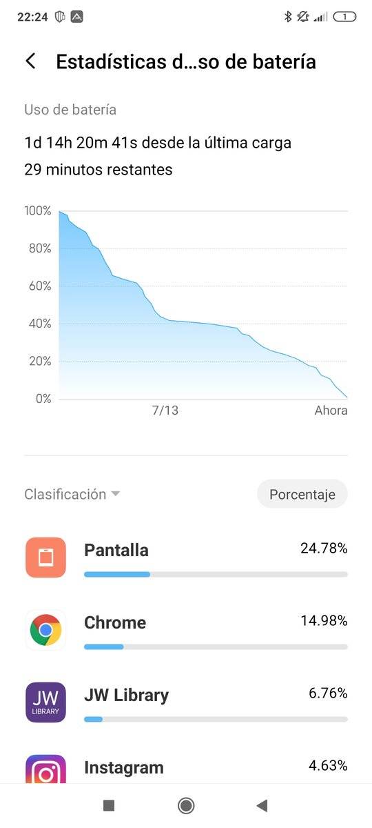 Screenshot_2020-07-13-22-24-22-697_com.miui.securitycenter.jpg