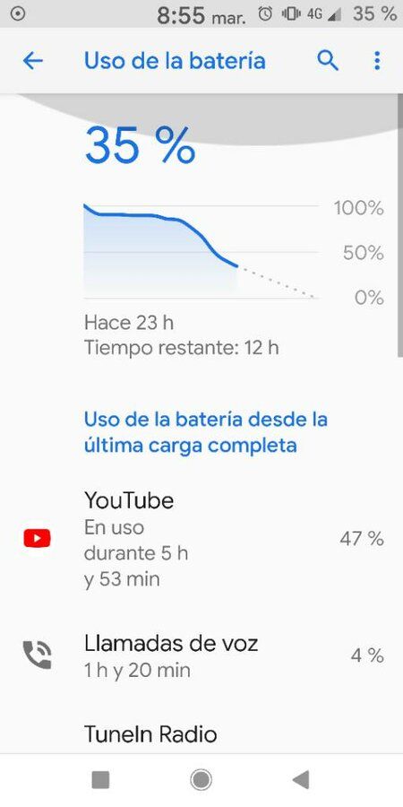 Screenshot_Ajustes_20190219-205553.jpeg