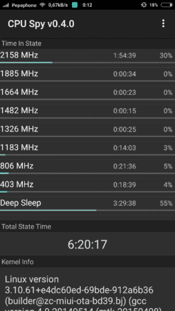 Screenshot_com.bvalosek.cpuspy_2015-09-29-00-12-55.png