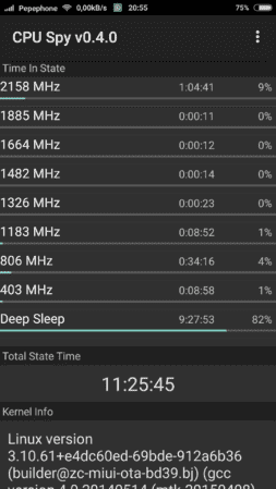 Screenshot_com.bvalosek.cpuspy_2015-09-29-20-55-45.png