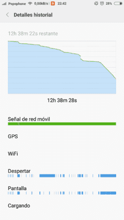 Screenshot_com.miui.securitycenter_2015-09-30-22-42-32.png