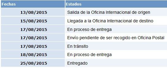 seguimiento.jpg